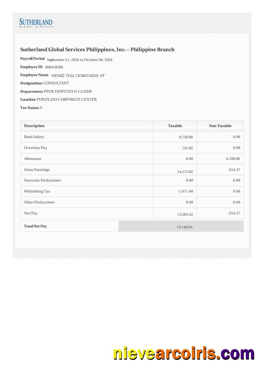Sutherland Global Services Philippines payslip